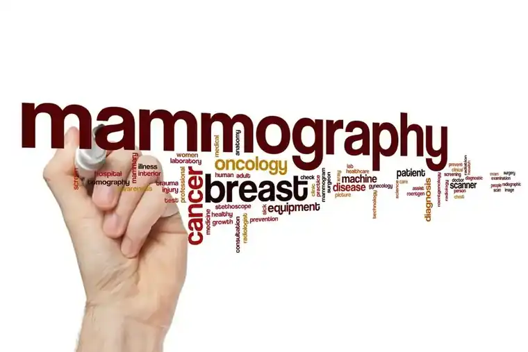 Early Mammography Screening Decreases Risk of Fatal Breast Cancer
